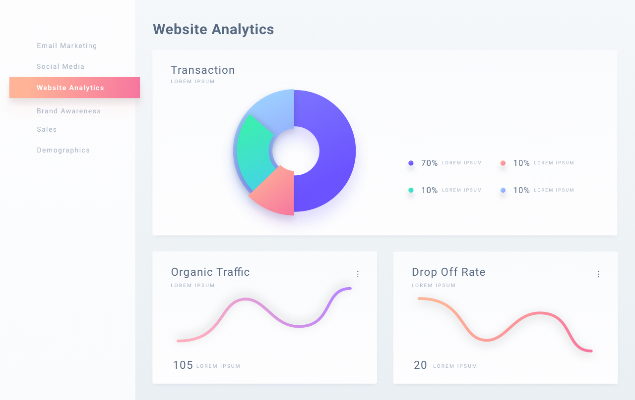 Website Analytics